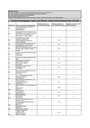 Liste der Lehrgangsträger "Asbest" nach TRGS 519